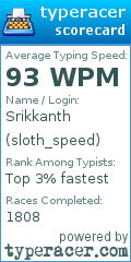 Scorecard for user sloth_speed