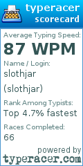 Scorecard for user slothjar