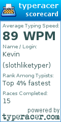 Scorecard for user slothliketyper