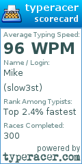 Scorecard for user slow3st