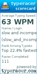 Scorecard for user slow_and_incompetent
