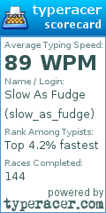 Scorecard for user slow_as_fudge