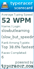 Scorecard for user slow_but_speeding_up