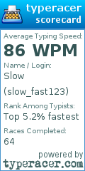 Scorecard for user slow_fast123