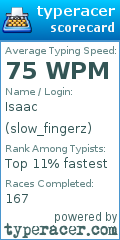 Scorecard for user slow_fingerz