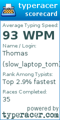 Scorecard for user slow_laptop_tom