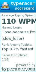 Scorecard for user slow_loser