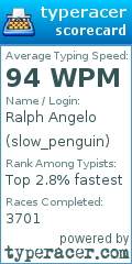 Scorecard for user slow_penguin