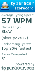 Scorecard for user slow_poke32