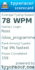 Scorecard for user slow_programmer