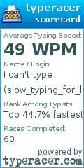 Scorecard for user slow_typing_for_life