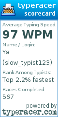 Scorecard for user slow_typist123