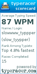 Scorecard for user slow_tyypper