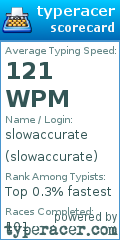 Scorecard for user slowaccurate