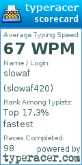 Scorecard for user slowaf420