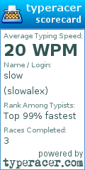 Scorecard for user slowalex