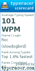 Scorecard for user slowdogbird