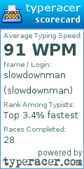 Scorecard for user slowdownman