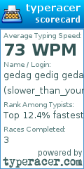 Scorecard for user slower_than_your_grandma
