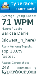 Scorecard for user slowest_in_here