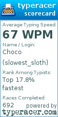 Scorecard for user slowest_sloth