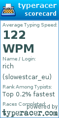 Scorecard for user slowestcar_eu