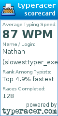 Scorecard for user slowesttyper_exe
