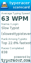 Scorecard for user slowesttypistever