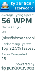 Scorecard for user slowfishmacaroni