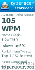 Scorecard for user slowman69