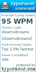 Scorecard for user slowmxbrowns