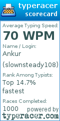Scorecard for user slownsteady108