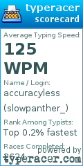 Scorecard for user slowpanther_