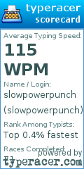 Scorecard for user slowpowerpunch