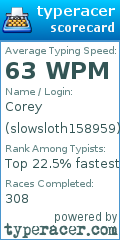 Scorecard for user slowsloth158959