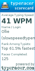 Scorecard for user slowspeeedtypeman