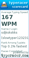 Scorecard for user slowtyper123231