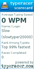 Scorecard for user slowtyper20000