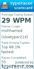 Scorecard for user slowtyper214