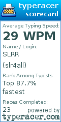 Scorecard for user slr4all