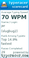 Scorecard for user slugbug2