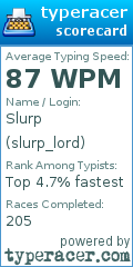 Scorecard for user slurp_lord