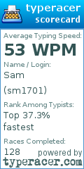 Scorecard for user sm1701