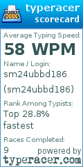 Scorecard for user sm24ubbd186