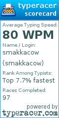 Scorecard for user smakkacow