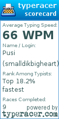 Scorecard for user smalldikbigheart