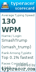 Scorecard for user smash_trump