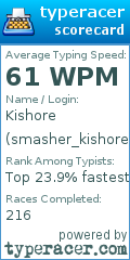 Scorecard for user smasher_kishore