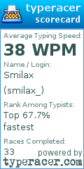 Scorecard for user smilax_