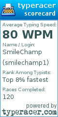 Scorecard for user smilechamp1
